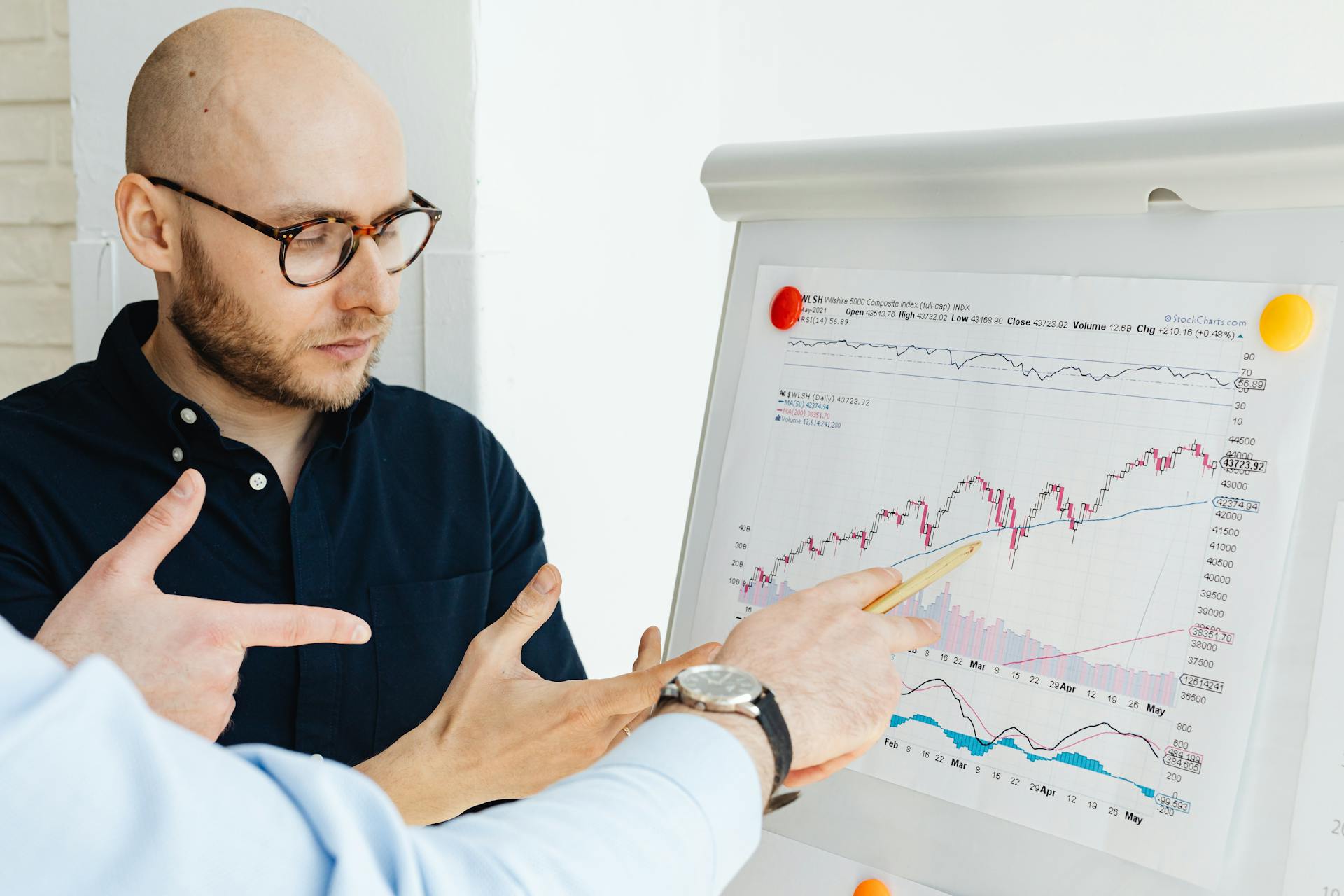 A Man in Eyeglasses Studying the Graph on the Board