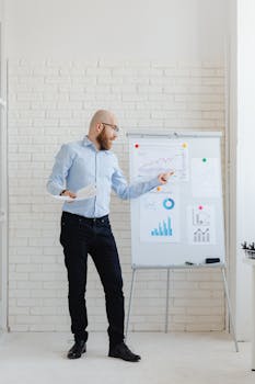 A bearded man with eyeglasses explaining graphs on a flip chart in an office.