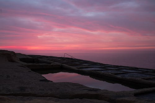 Scenic View of Sea during Dusk 