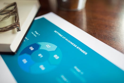 High-angle view of a document showing business stages with eyeglasses on a desk.