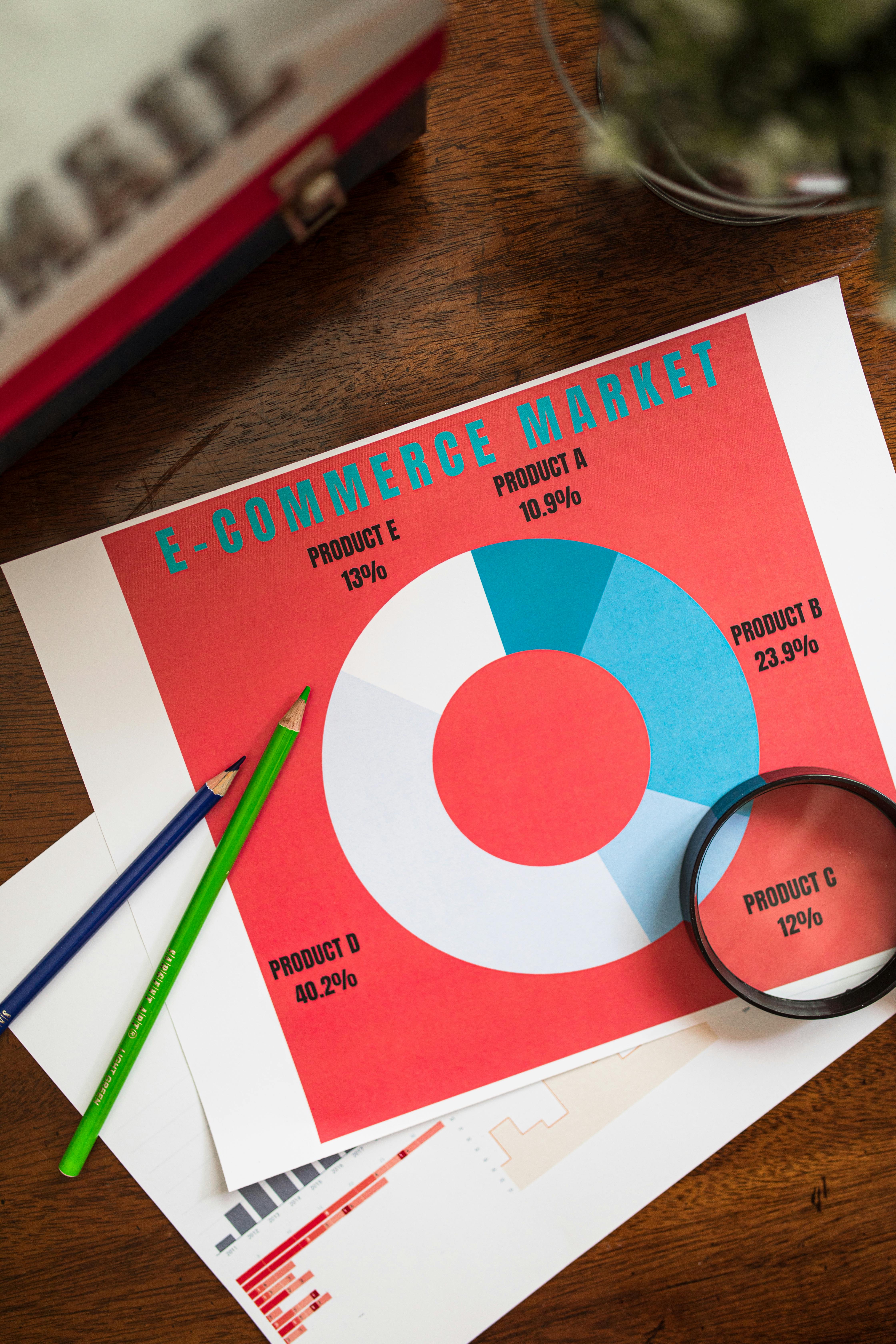 Marketing Data Science Course