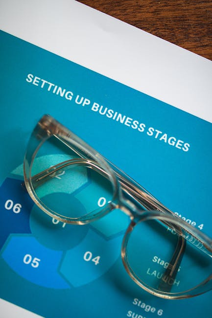 education entrepreneurship development real estate decisions integrated vision