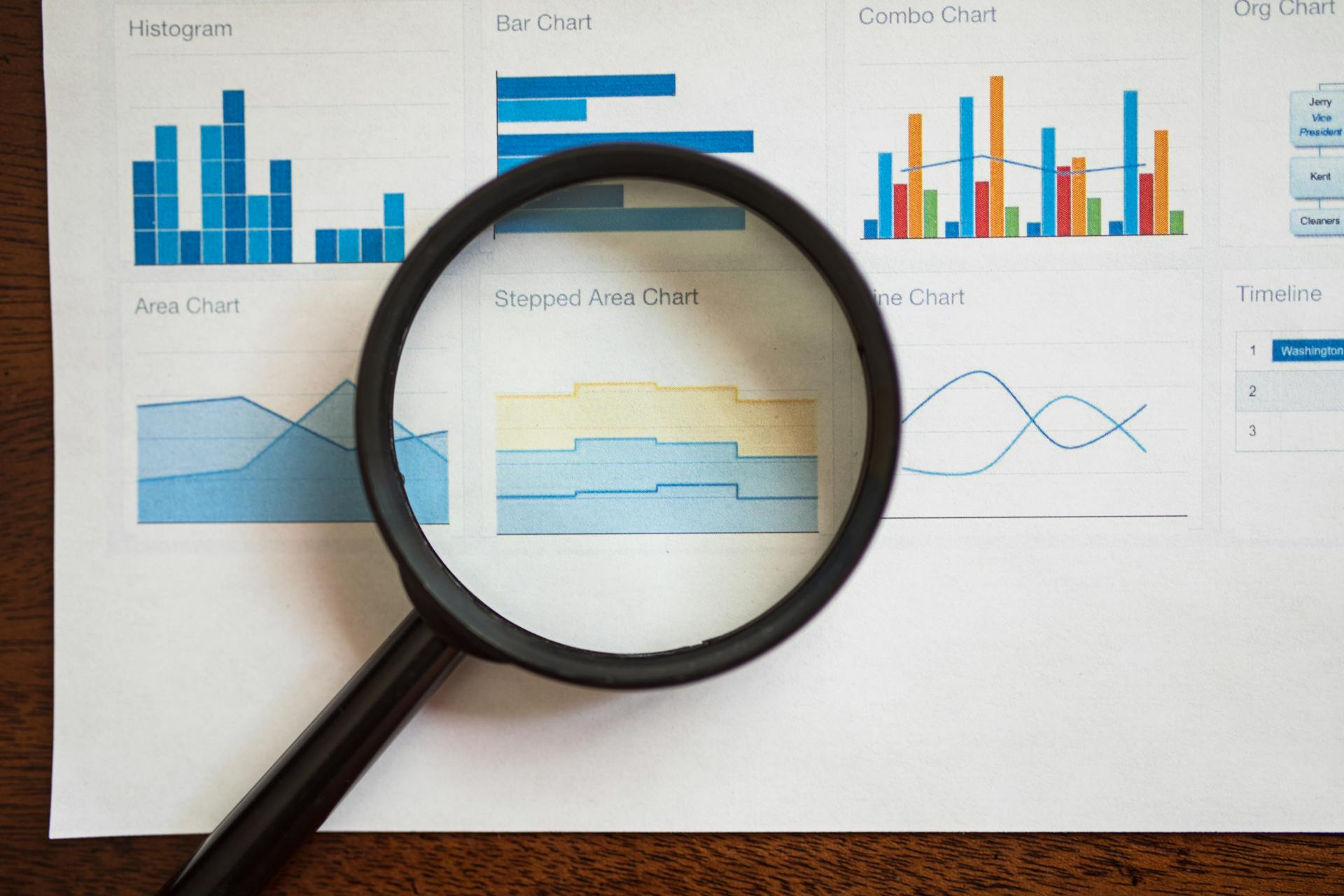 A magnifying glass focuses on various business charts and graphs on paper.