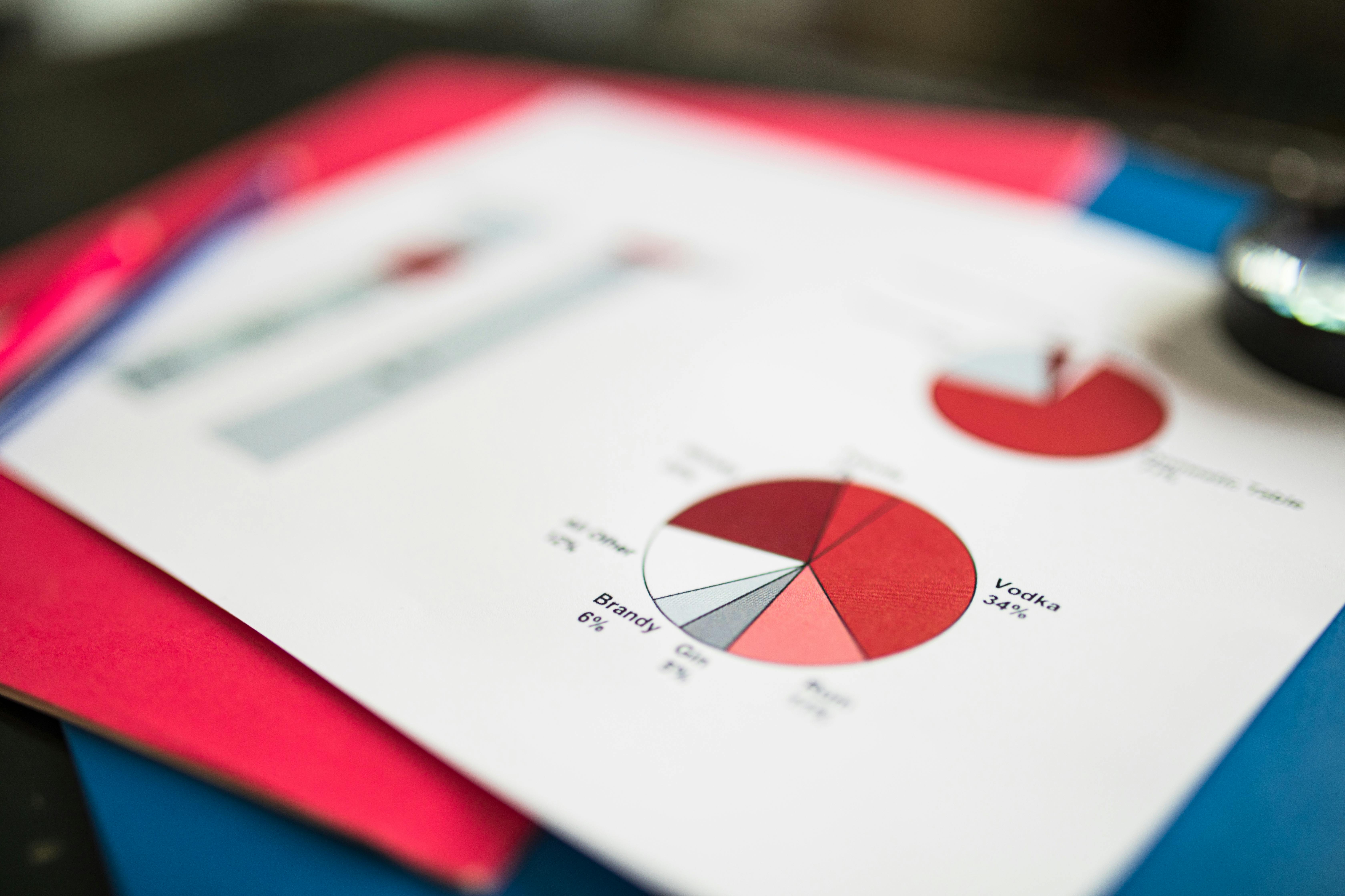 Close-up of financial pie chart on colorful paper, highlighting data analysis concepts.