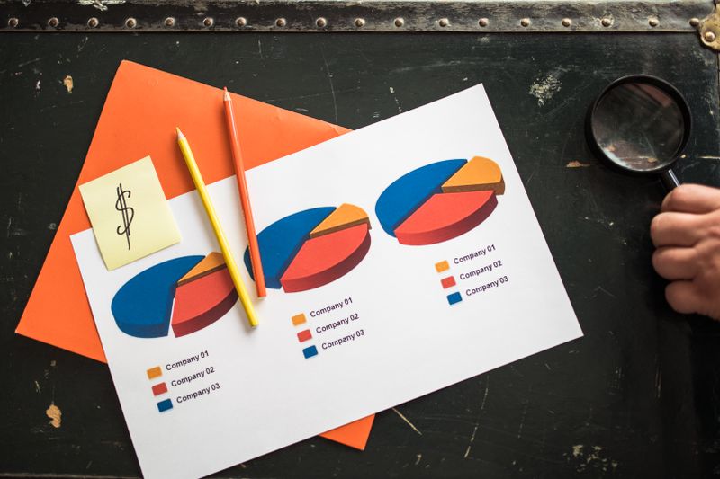 User research process for UI/UX design: data collection, user persona creation, and journey mapping