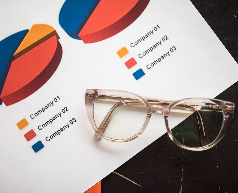 A detailed financial projection chart illustrating various methodologies in a business plan.