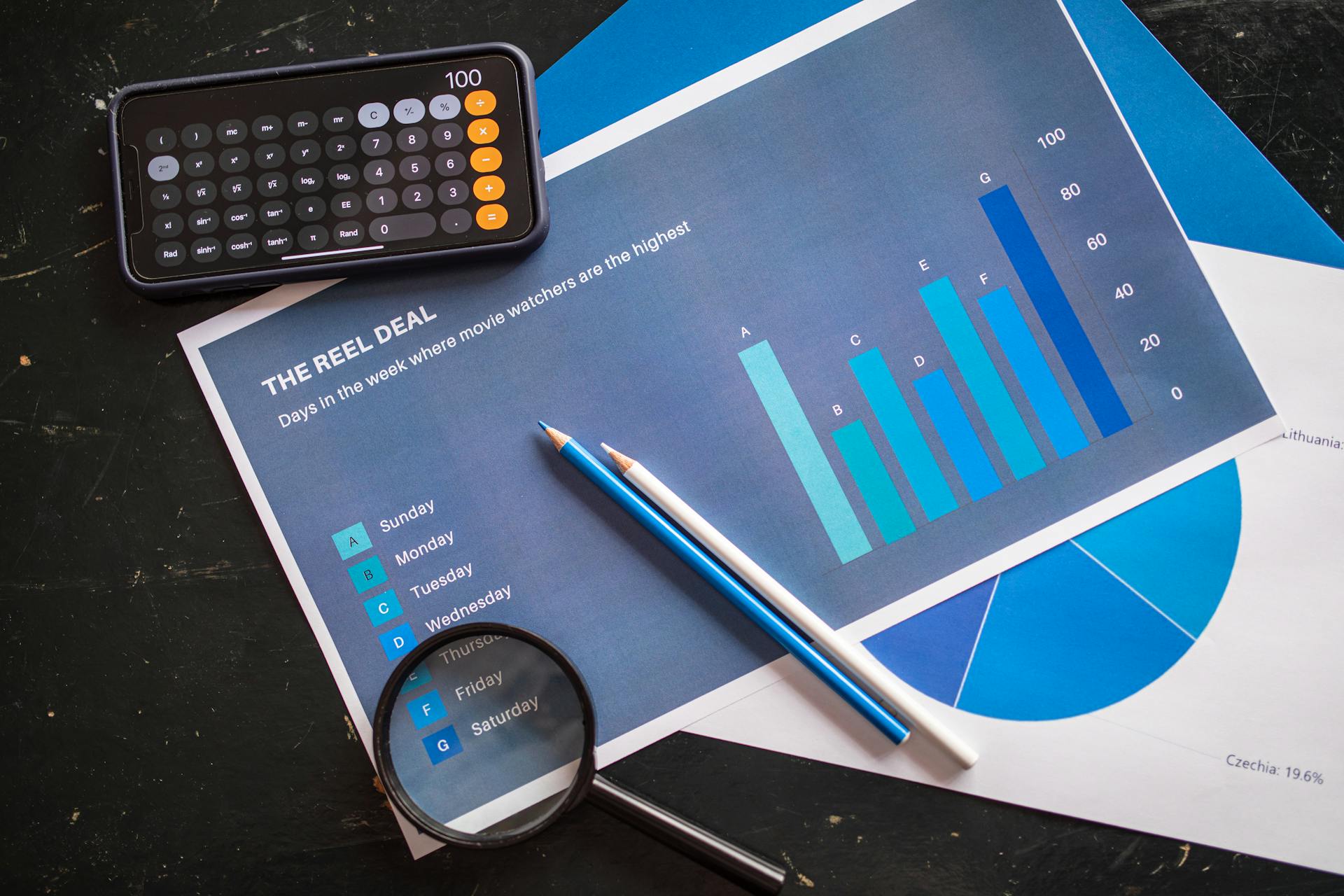 Overhead Shot of a Chart and Office Items