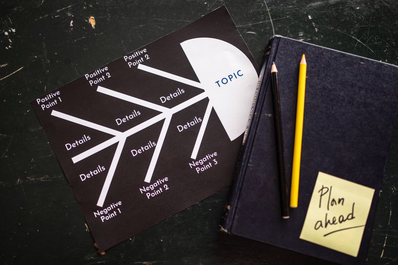 Detailed user journey map highlighting key interaction points and opportunities for UI/UX improvement to build loyalty.