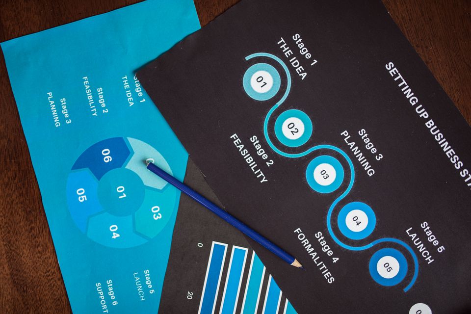 Go-to-Market Process Explained: From Strategy to Seamless Execution