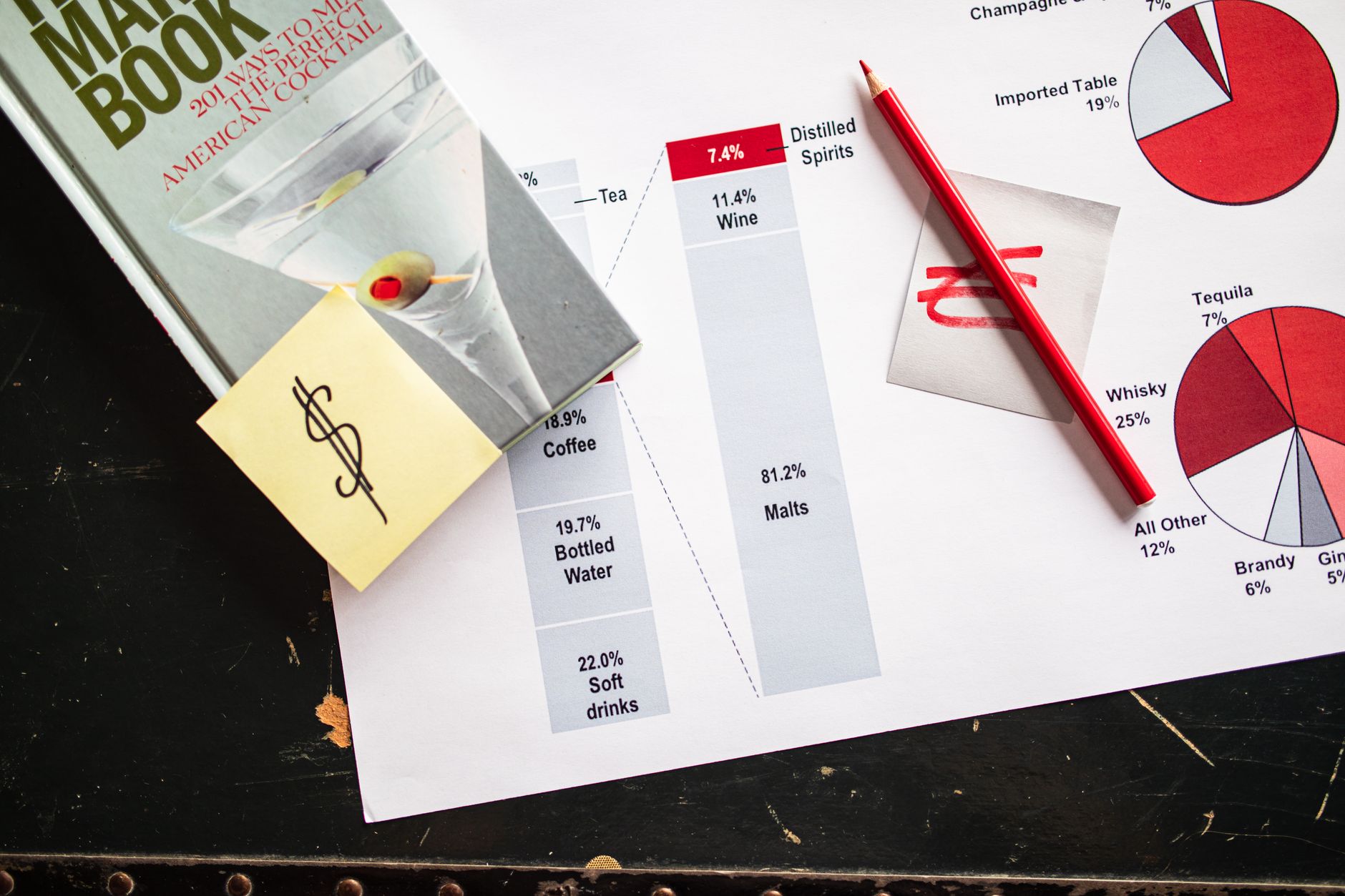 Understanding Medicare Part A vs. Part B: Your Guide to Essential Health Coverage