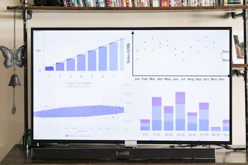 Free Various Graphs on a TV Screen Stock Photo