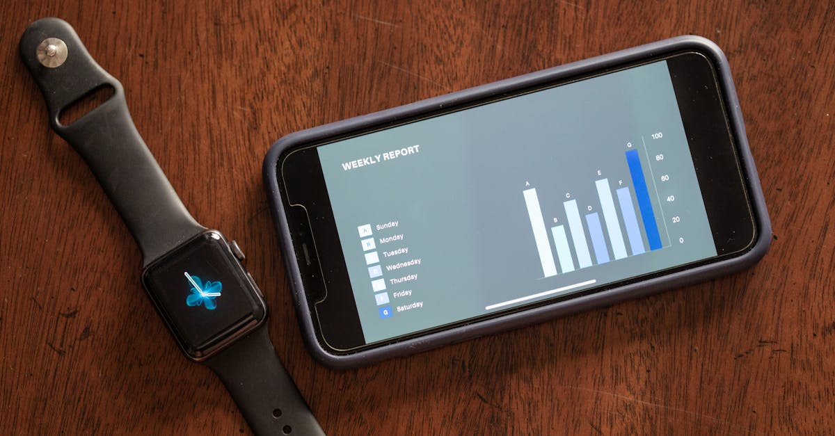 Smartwatch Buying Guide