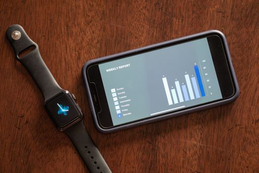 BUTFORFIT Fitness Tracker Review
