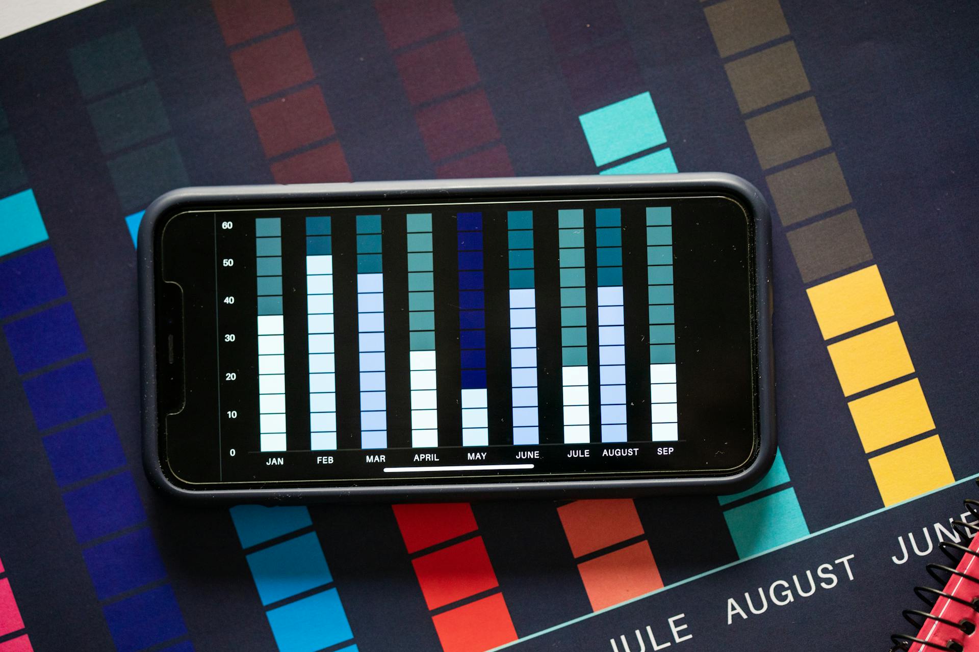 Flat lay of smartphone showing a monthly bar chart against a colorful background, ideal for business analysis visuals.