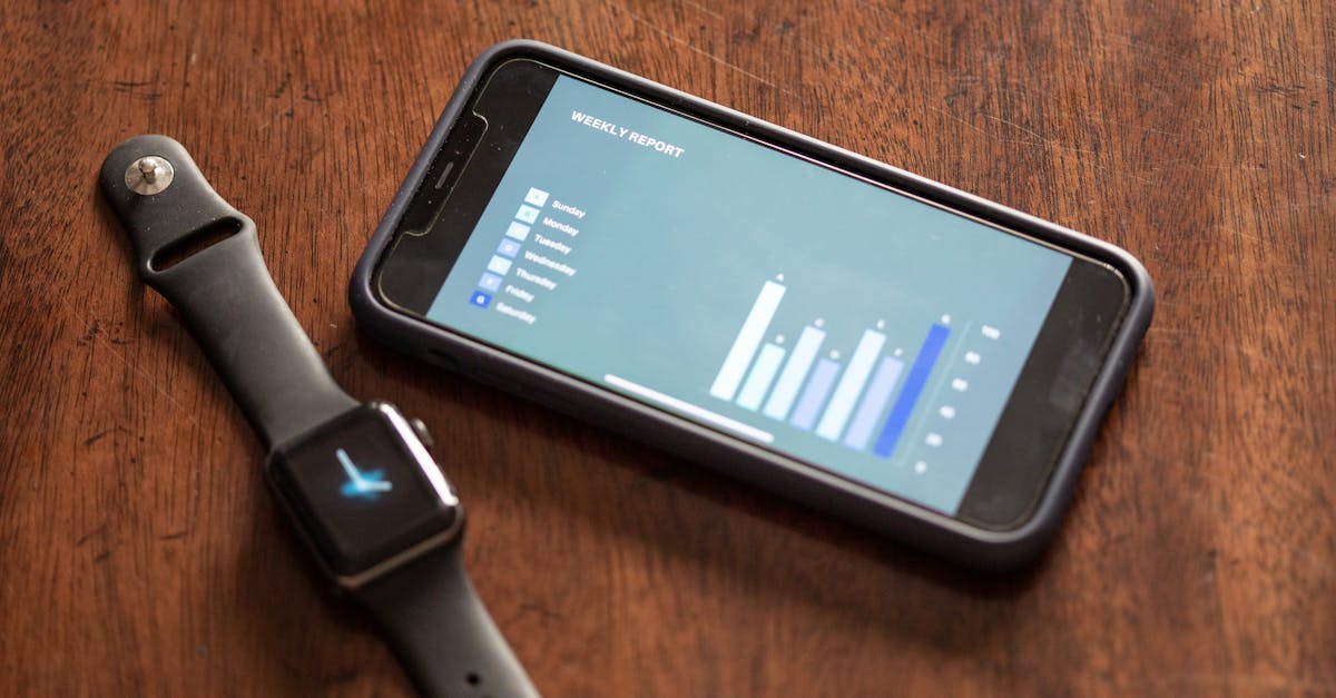 Next Gen Gadgets' Impact on Digital Health