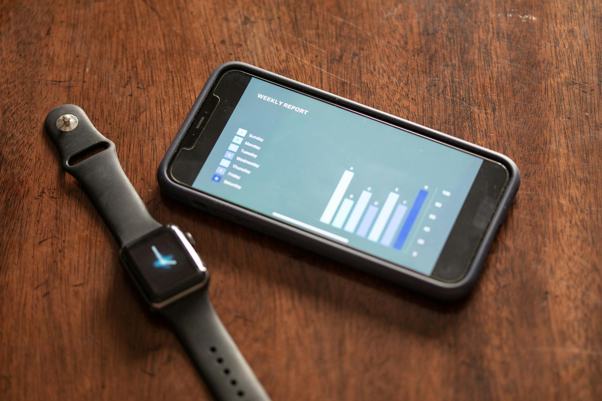 Smartphone displaying weekly report chart alongside a smartwatch on a wooden surface.