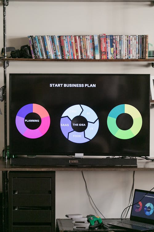 Free Charts on a TV Screen Stock Photo