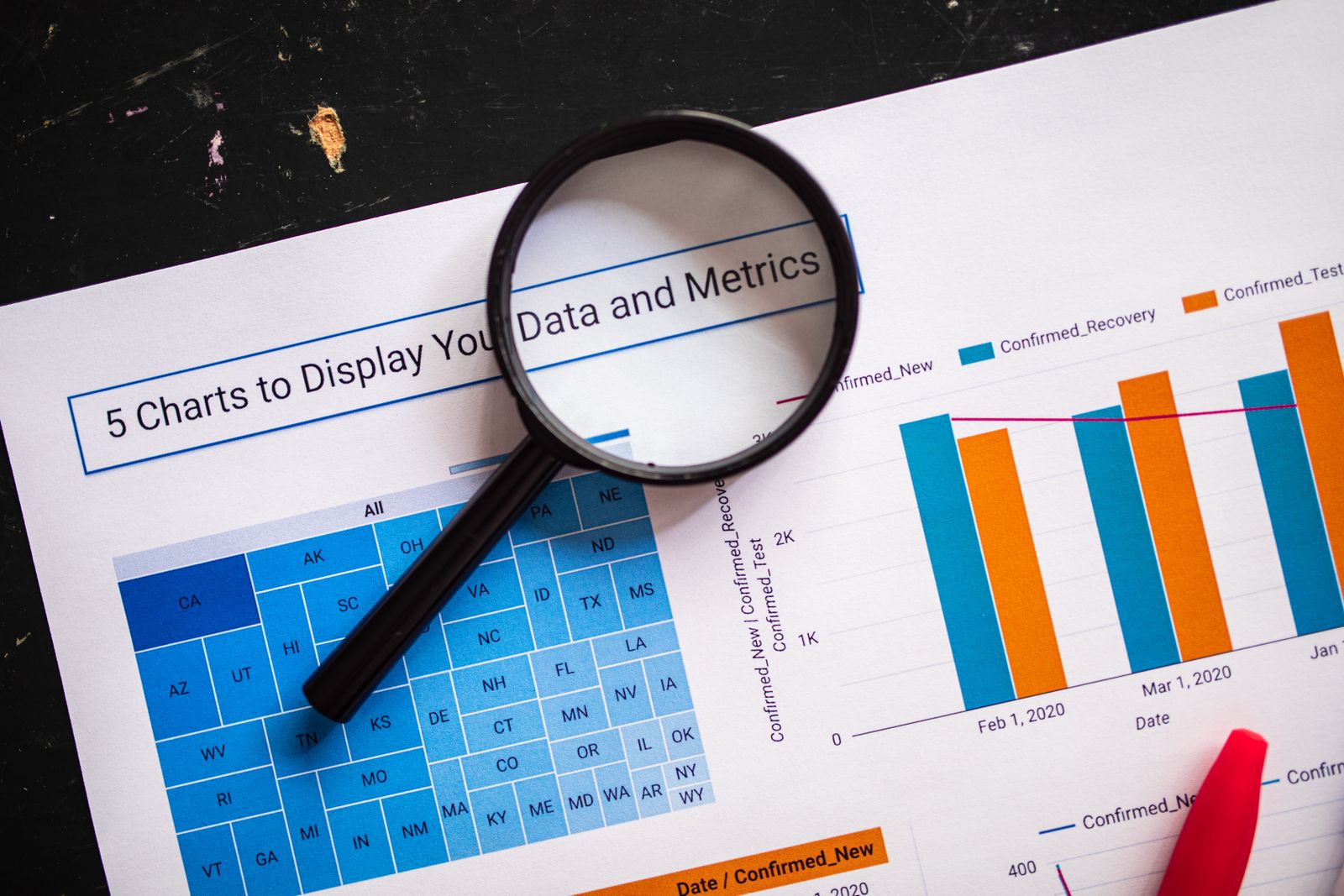 AI worldview convergence similarity scores: magnifying glass over charts representing similarity score audit.