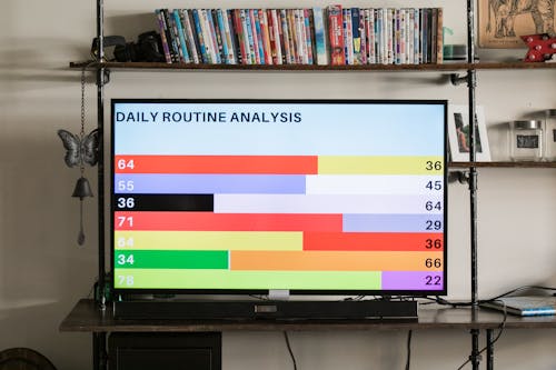 Free A Graph on a TV Screen Stock Photo