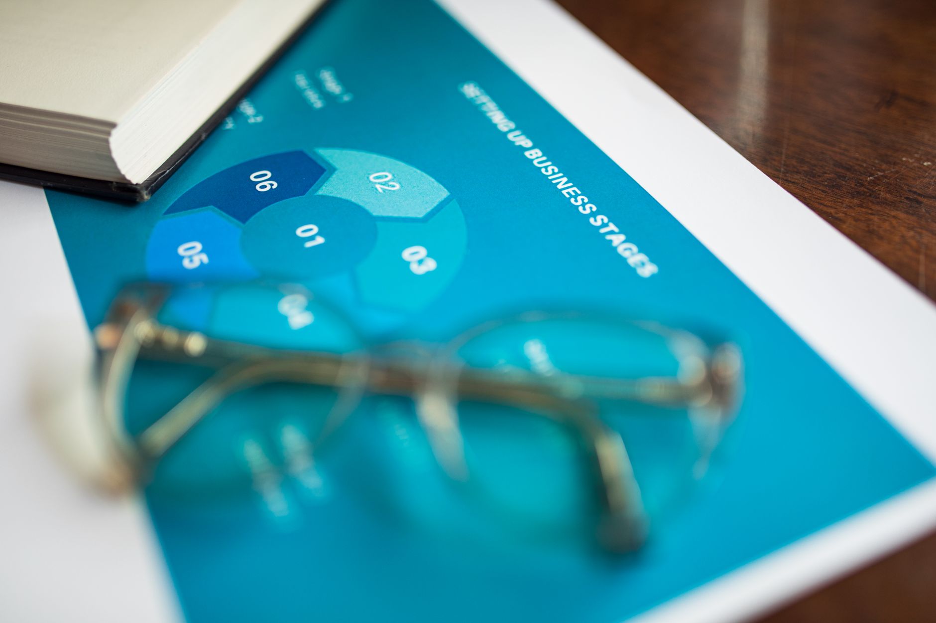 Blurred eyeglasses on business plan with diagram showing stages and book on desk.