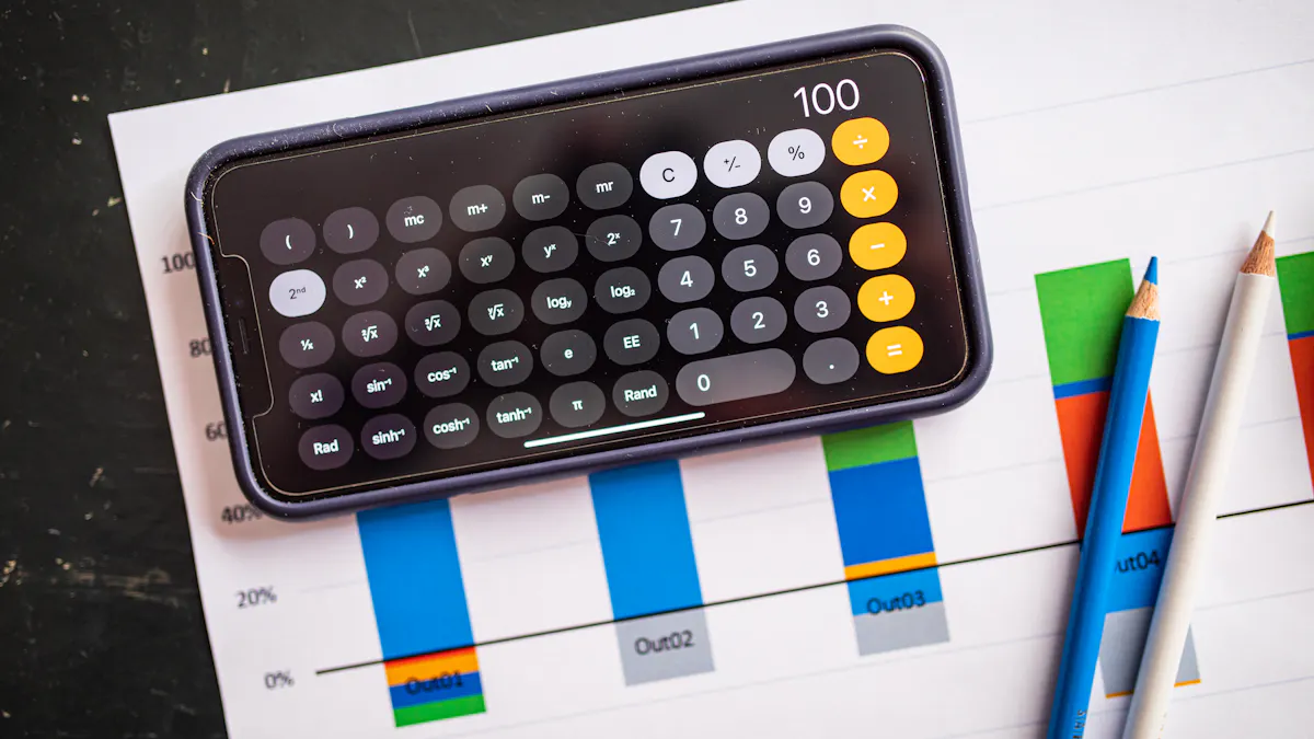 How to Calculate 10 Percent of 18000 Easily