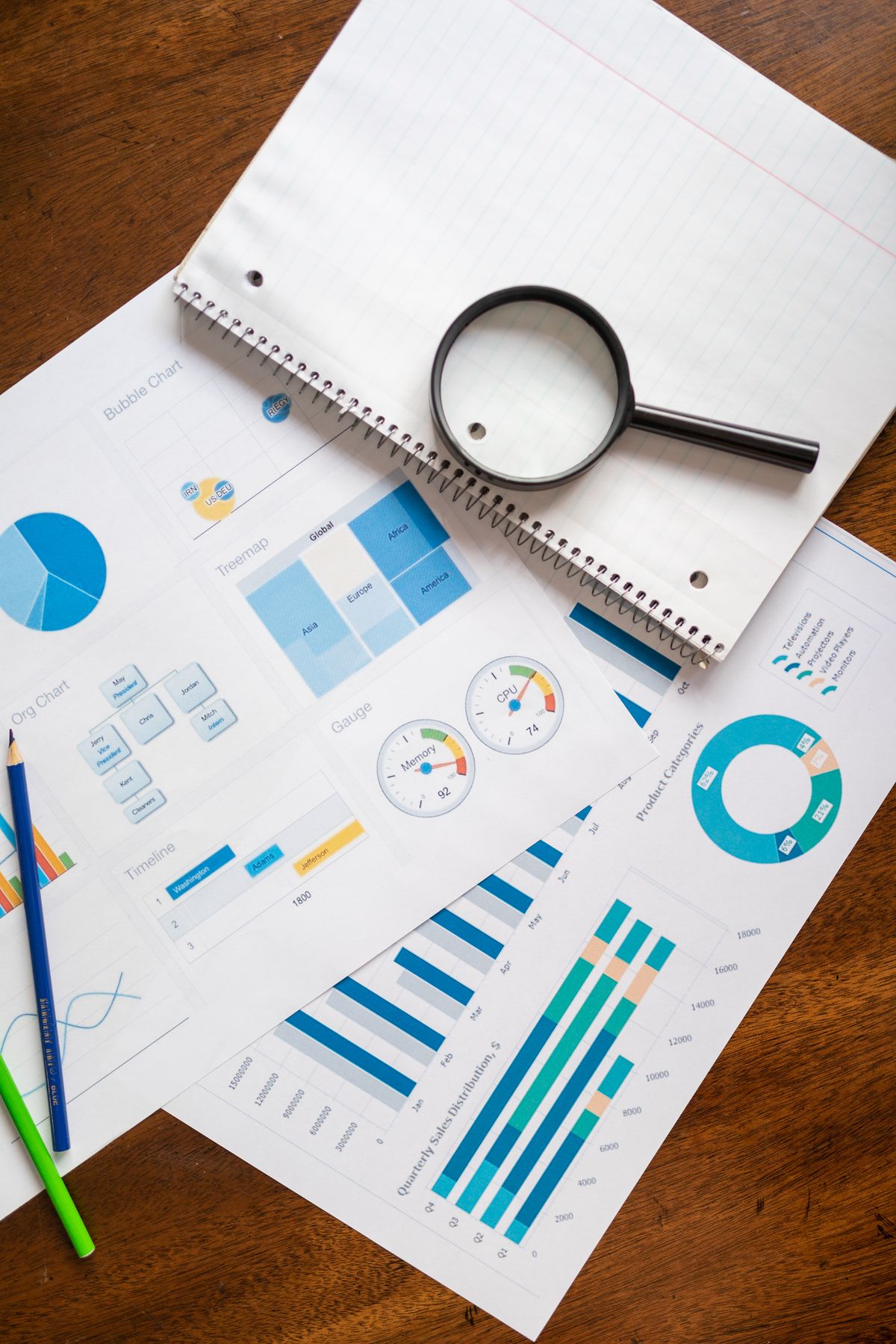 Ecommerce product discovery and analytics dashboard