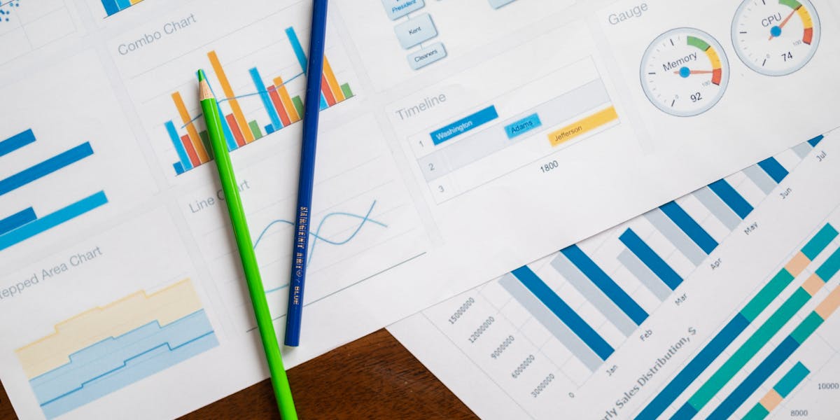 Real Return After Fees and Inflation: True Investment Performance