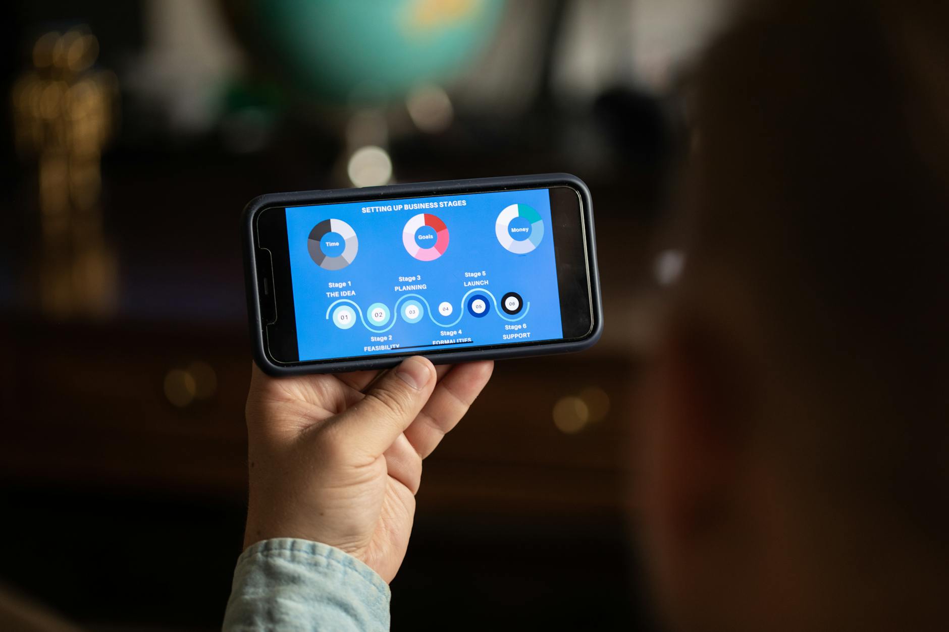 A Person holding Smartphone