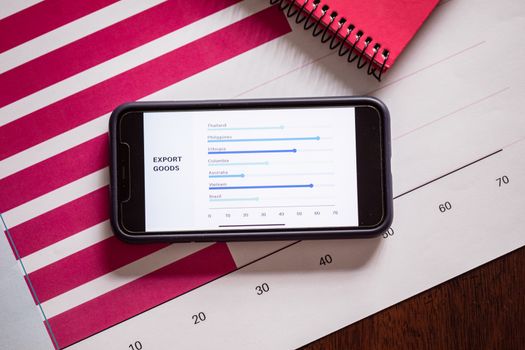 A smartphone showing export goods charts on a desk with graphs and a notebook.