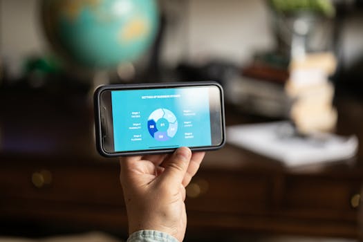 A hand holds a smartphone displaying a business strategy chart indoors.