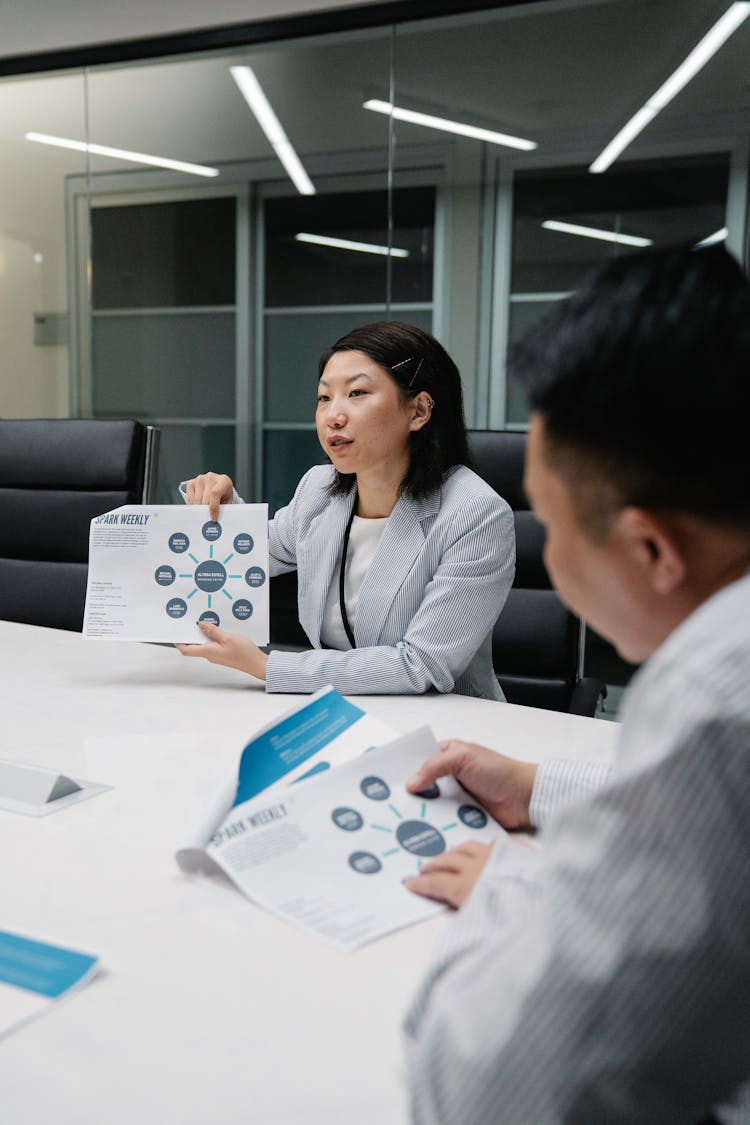 Female Employee Presenting A Work