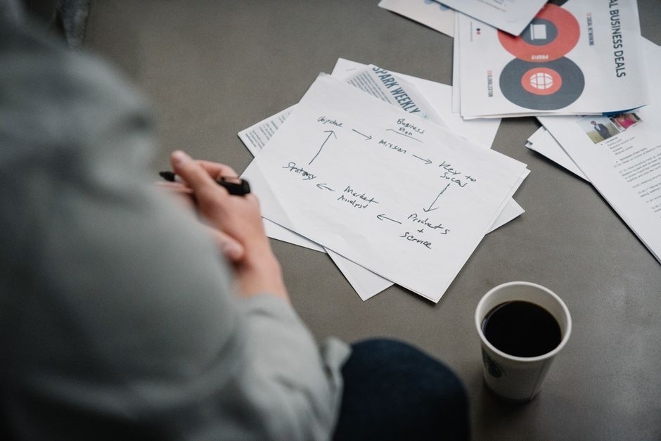 Your 'First Ads Campaign' Is Probably Starting Wrong (Let's Fix It)