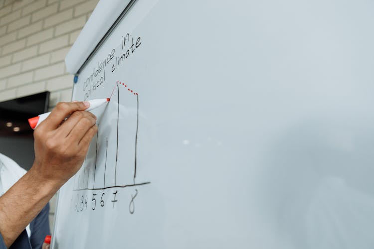 Person Writing On White Board