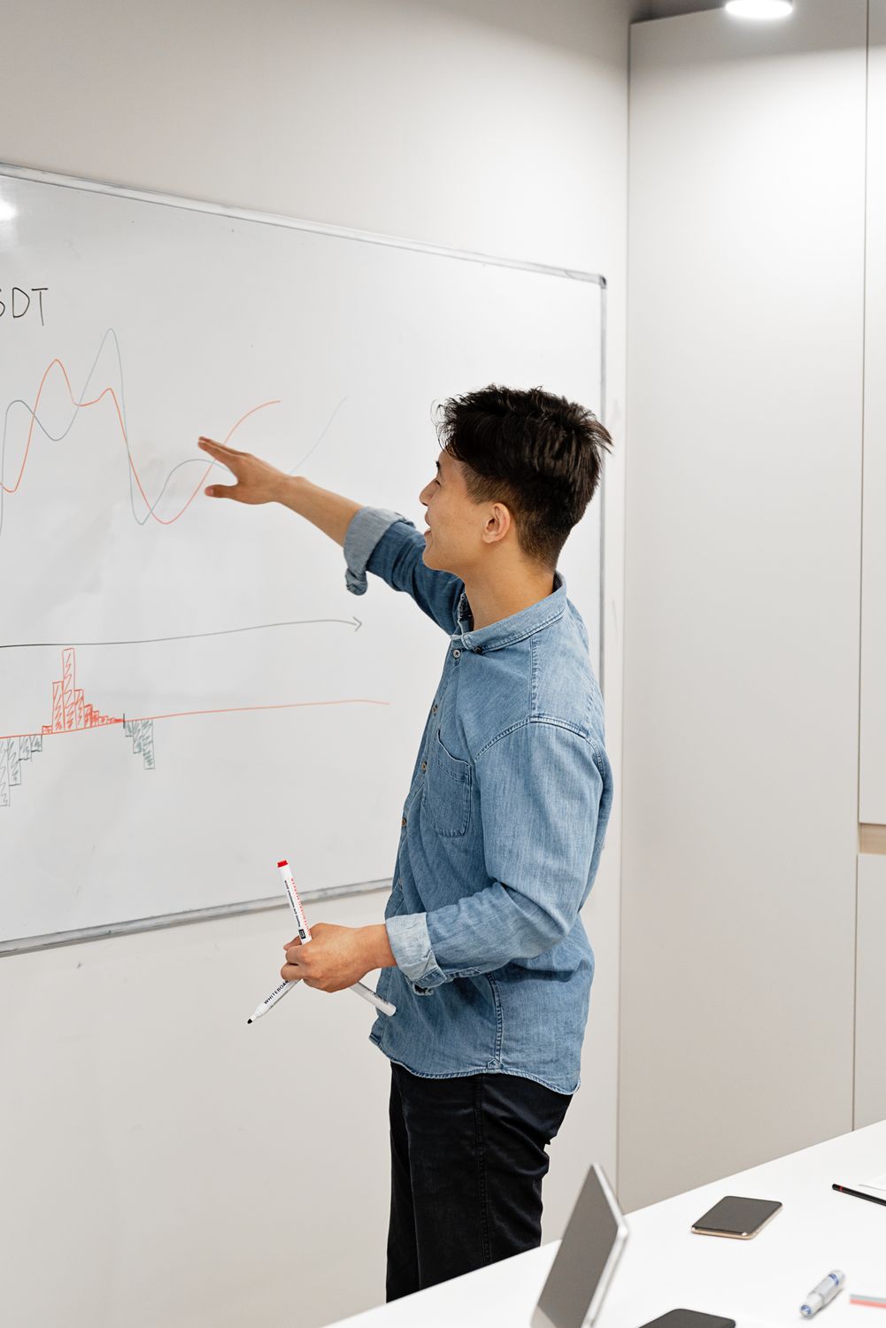 A Person Writing Graphs on the Whiteboard · Free Stock Photo