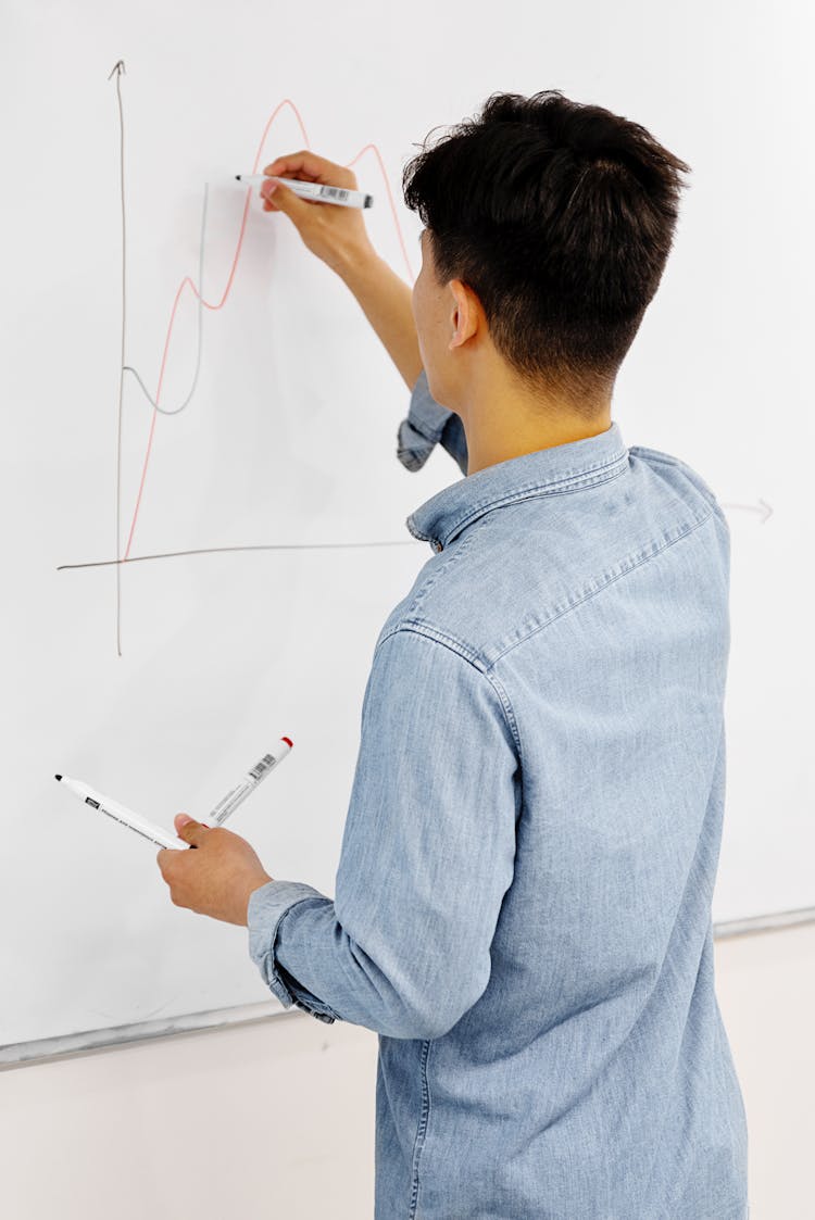 A Man Writing On The Whiteboard