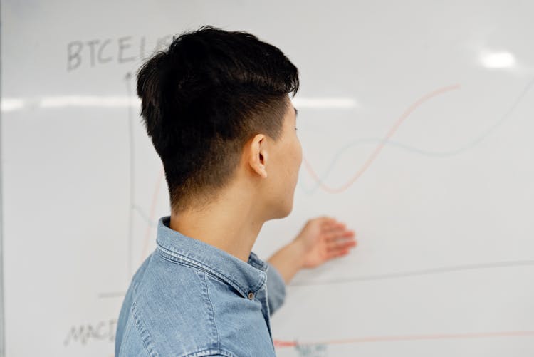 A Man Making A Business Presentation