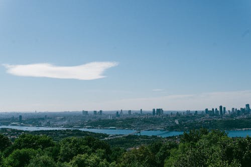 Mac 壁紙, 伊斯坦堡, 土耳其 的 免费素材图片