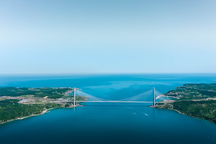 Aerial View Of The Yavuz Sultan Selim Bridge And The Bosphorus Strait