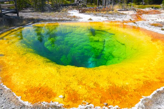 12 National Parks with the Most Dazzling Natural Color Palettes on Earth