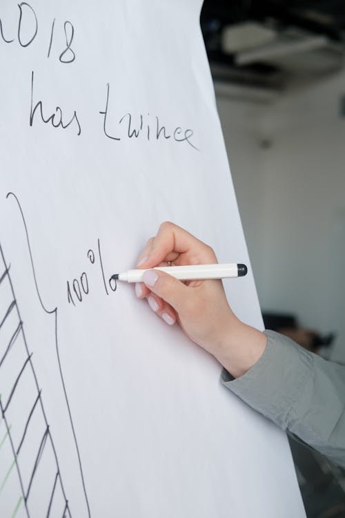 A Person Writing on a Whiteboard