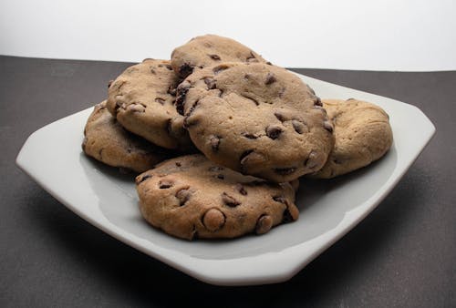 Chocolate Chip Cookies on a Plate 