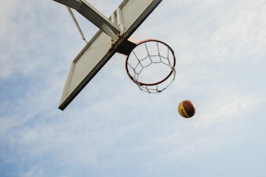 Low angle view of a basketball hoop and ball against a clear blue sky, capturing a moment of outdoor sport.