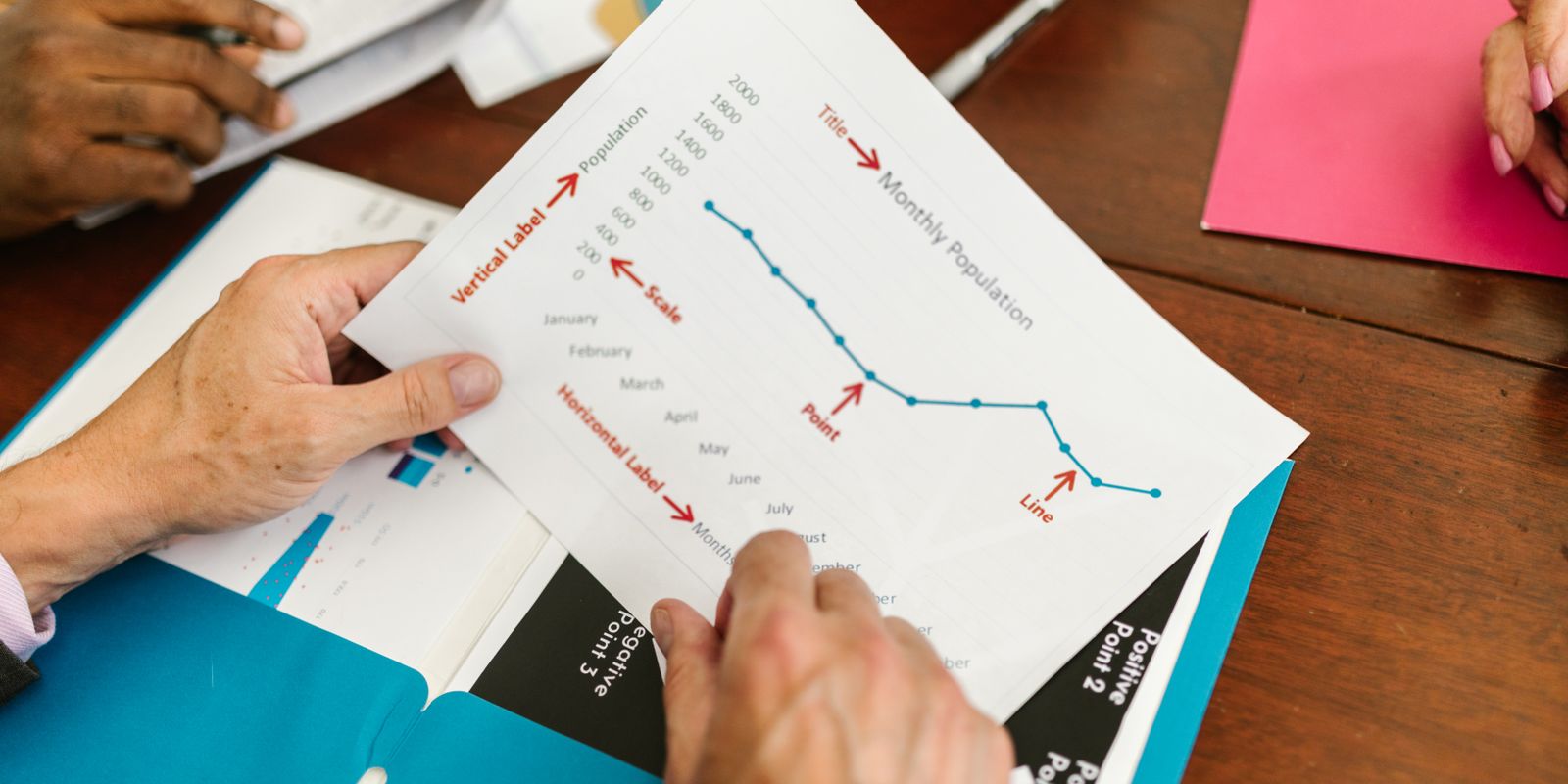 Two people reviewing a hand-drawn line graph on paper