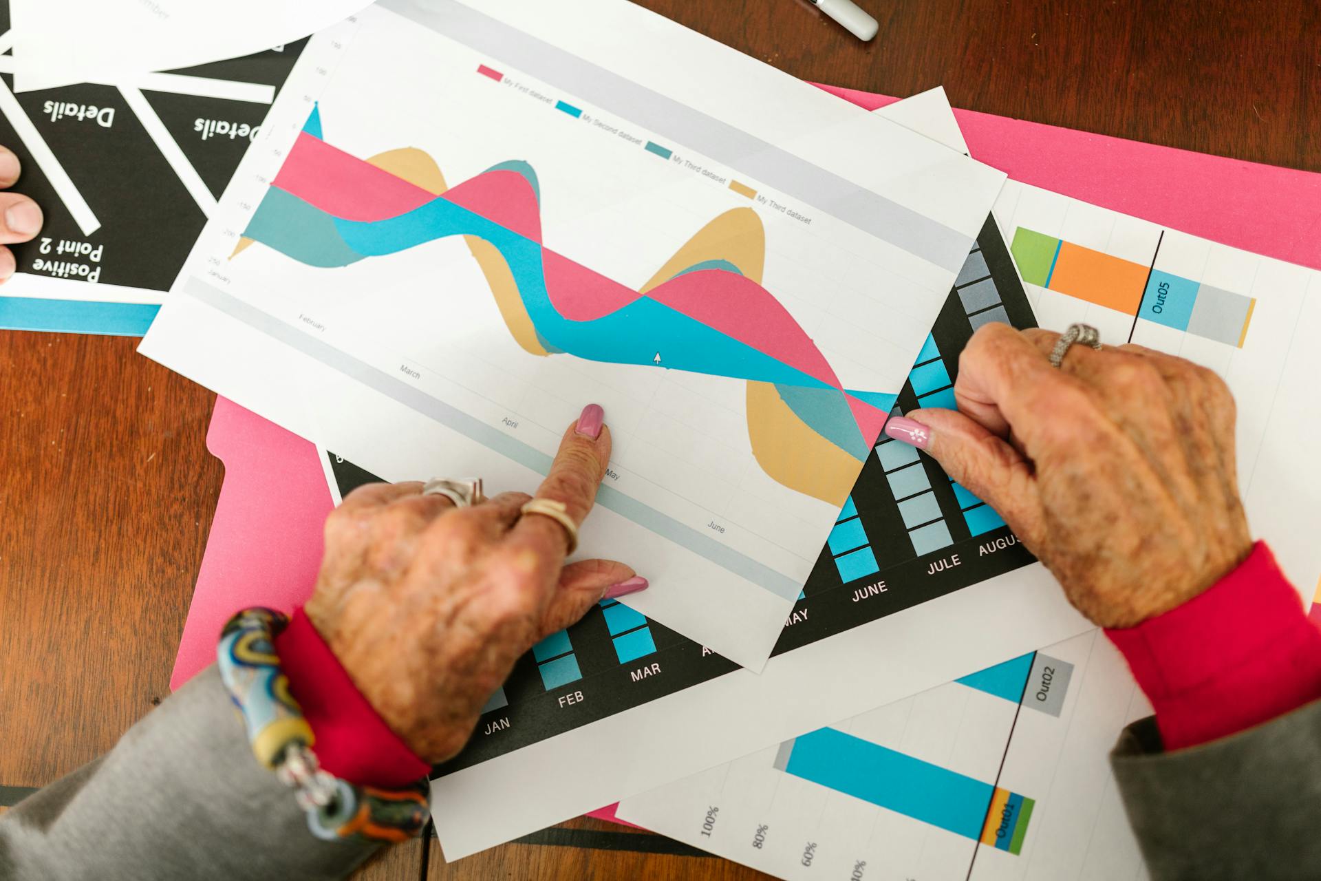 Woman Hands Holding Charts