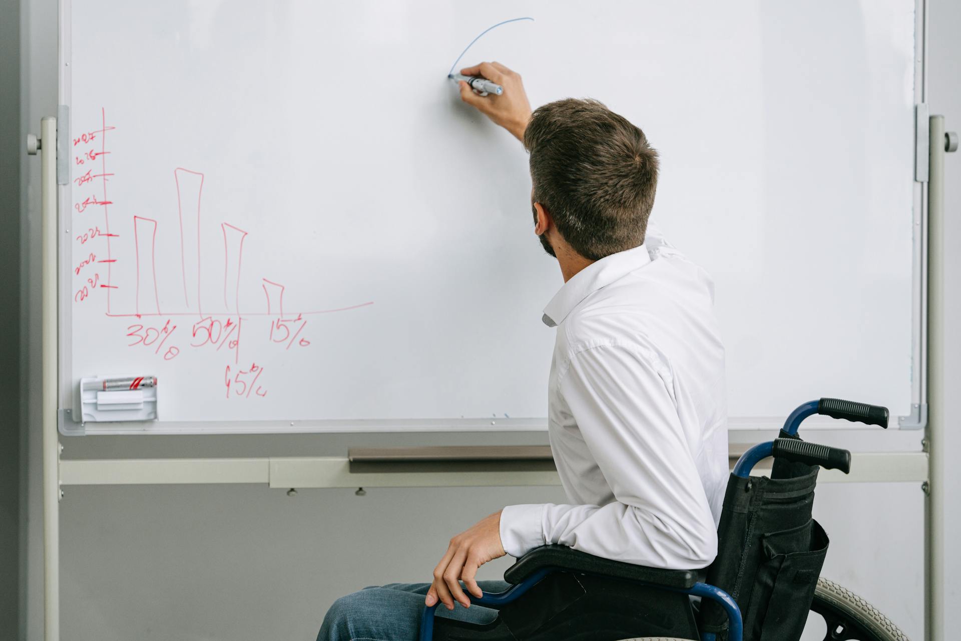 A Man Writing on a Whiteboard