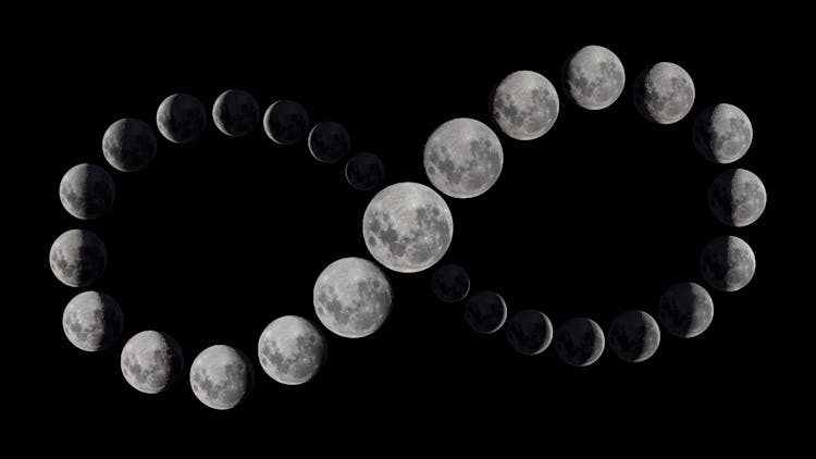 Phases Of Moon