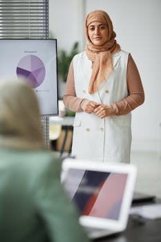 Confident woman in hijab presents data with a pie chart during a business meeting.