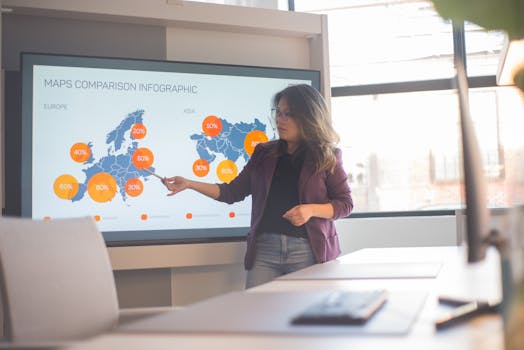 A professional woman presents an infographic comparing Europe and Asia in a bright, modern office setting.