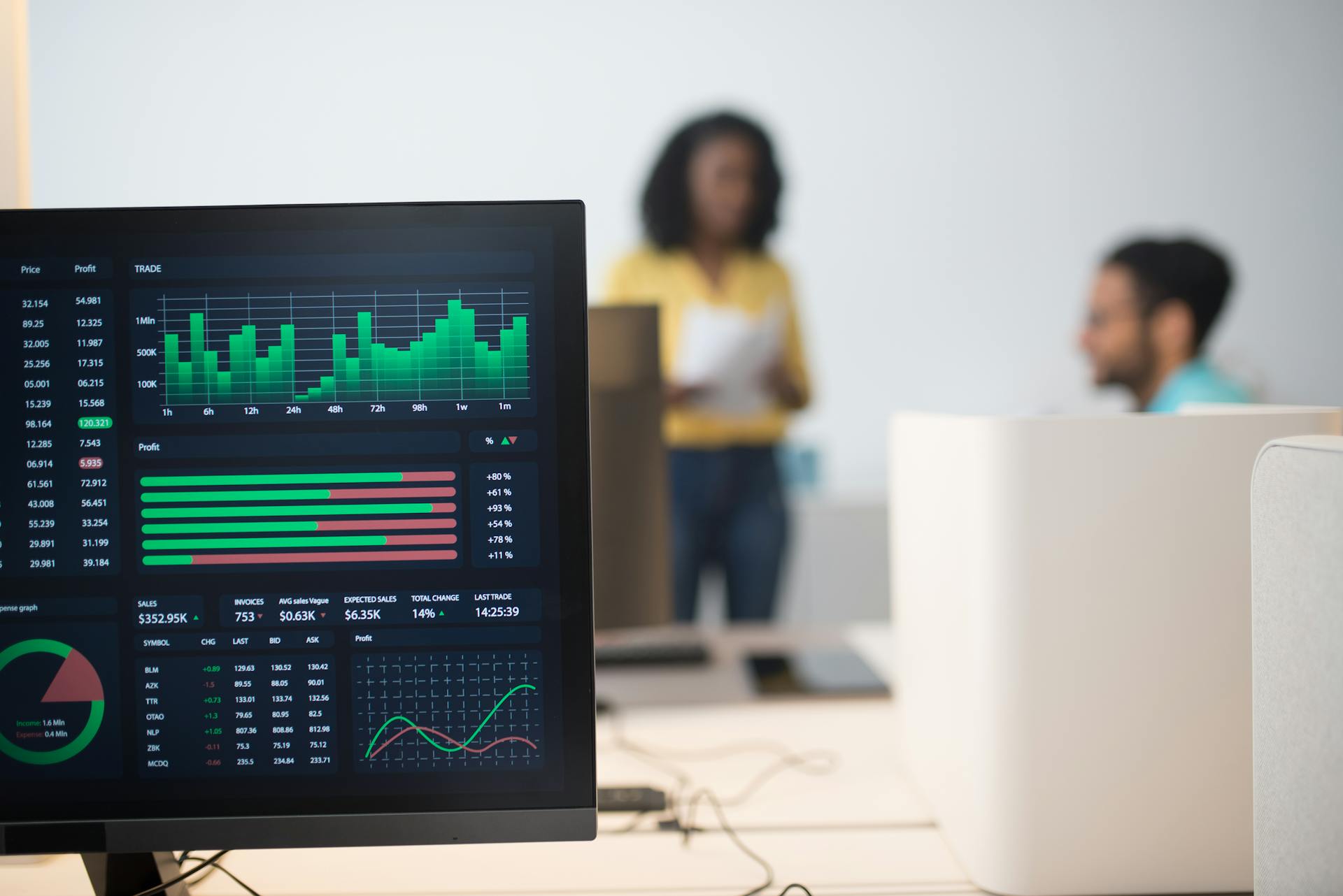 Modern office with financial trading screens and a diverse team discussing strategies.