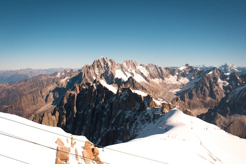 Clear Sky over Mountains